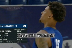真强啊！日本联赛：河村勇辉发挥砍下42分集锦
